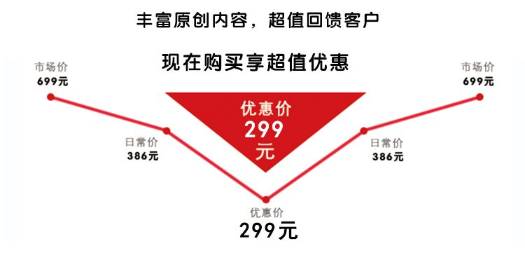                     这套珍藏的鞘膜积液（水疝）的解决方法，让宝宝远离全麻手术！