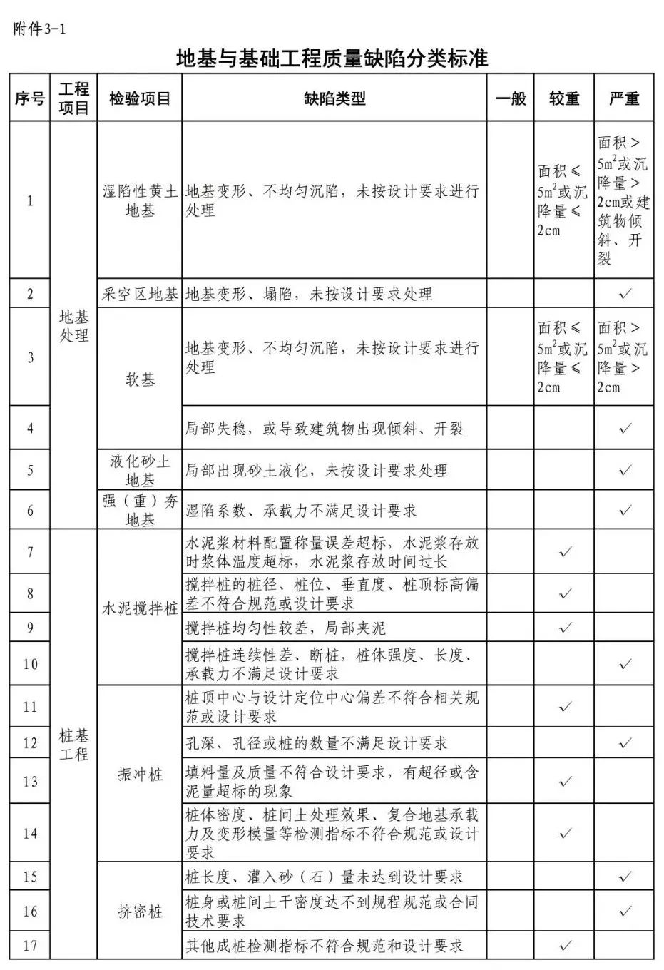 监督检查的标准 1f7c98a0ba0549ffaab0827835ee690b.jpeg