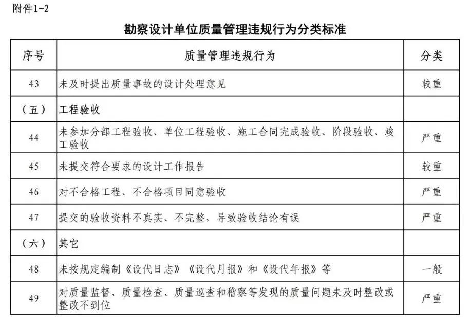 监督检查方式有哪些 217e74d063c443499b2f688a60839b5c.jpeg