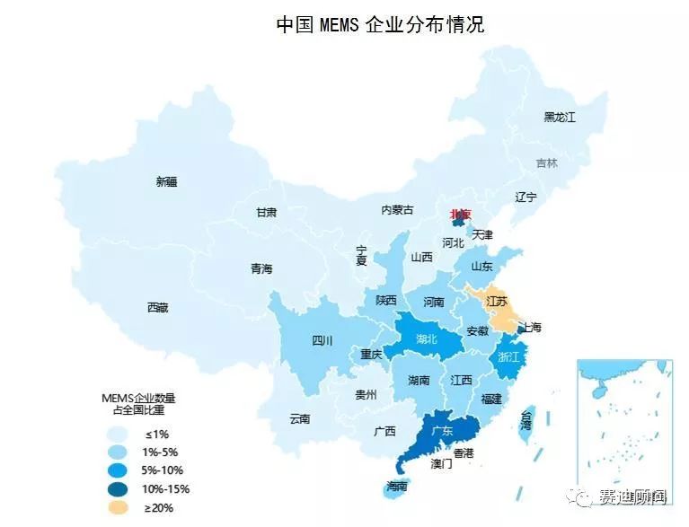 《2019年中国mems传感器潜力市场暨细分领域本土优秀企业》白皮书发布图片