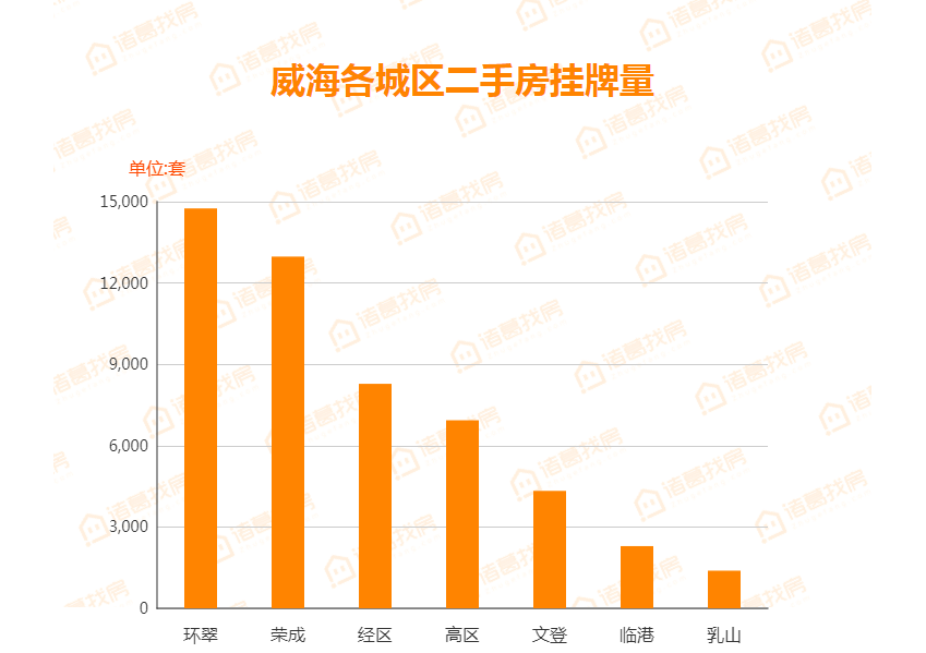 槐荫人口数_槐荫体育场(3)