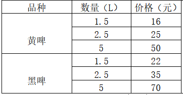 小泉简谱_小泉麻耶性感写真