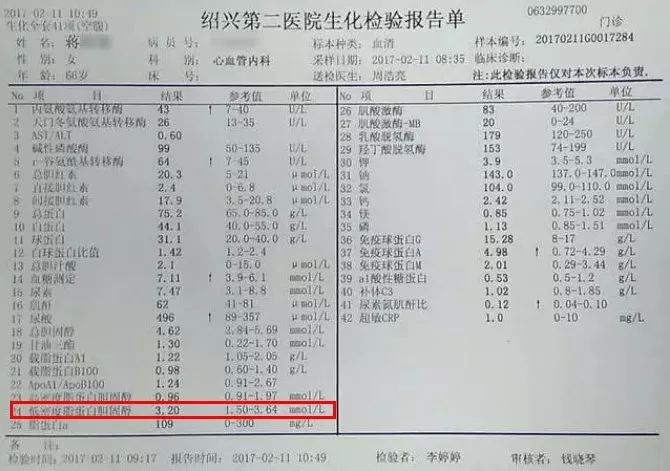 血脂化验结果正常,医生还让她用降脂药?