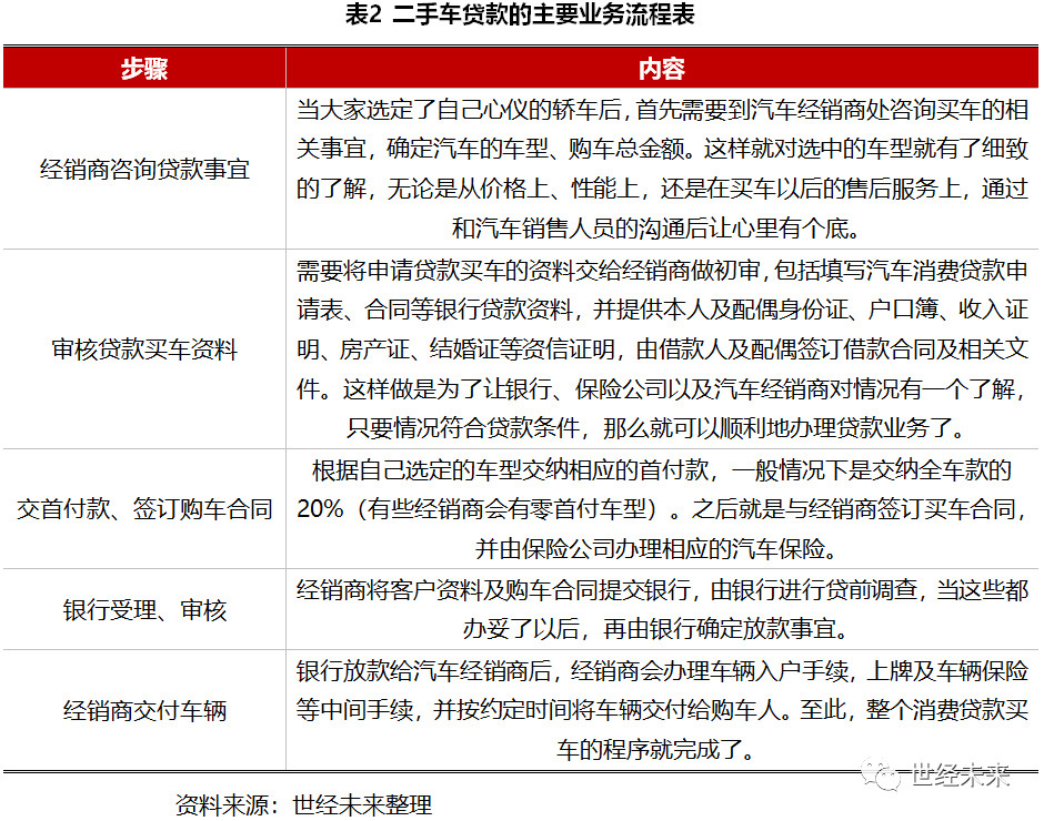 高三经济生活商品价值总量_高三经济生活思维导图(3)