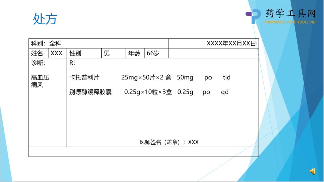 药课堂 | 一例66岁老年男性高血压合并痛风患者的处方