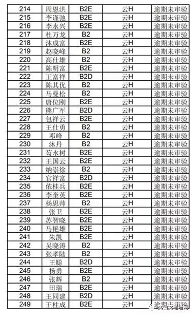 文山市人口有多少_详细数据公布 文山州八县市人口最多的是...