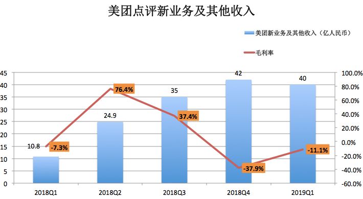 市值为什么不能和GDP直接比_世界GDP五强过去24年上市公司市值