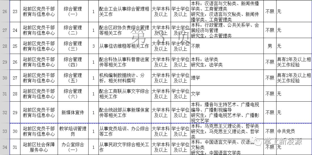 营口市人口有多少_辽宁城镇经济的发展