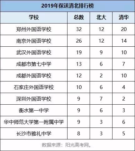 总人口日语_一文解开深圳人口之谜(2)