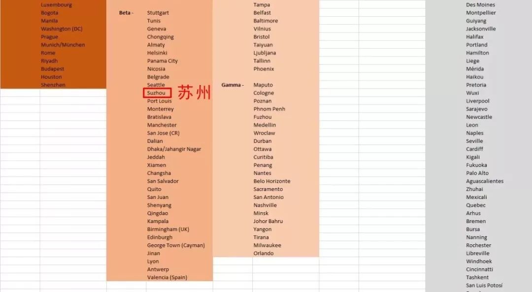 2019年经济排行_2019年 中国十大最具发展潜力城市排名