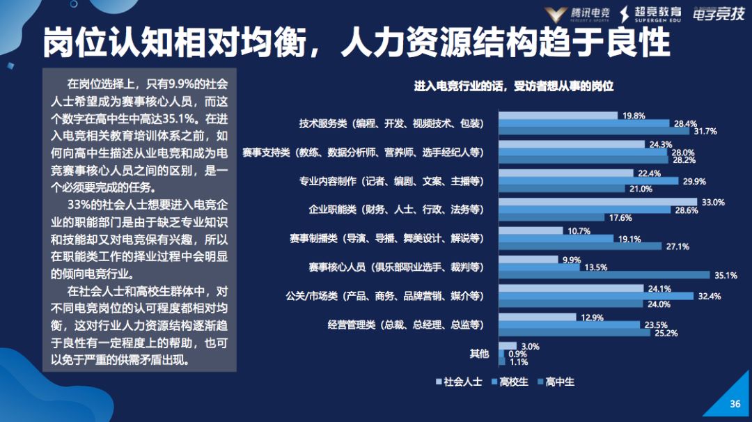 2019年专科排行榜_独家 2019年专科院校最新排行榜,民办超36所公办院校