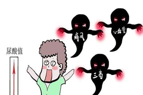 做什么运动可以缓解高血糖 43f90be0b5b24079805e6cb8ce2a44cc.jpeg