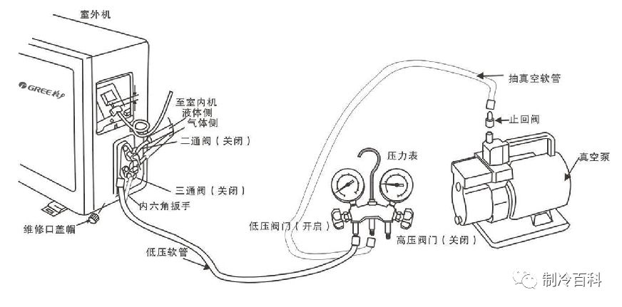 空调怎么调风向图解 4500c9ca55db4bdb87bdf67abe76fbe3.jpeg