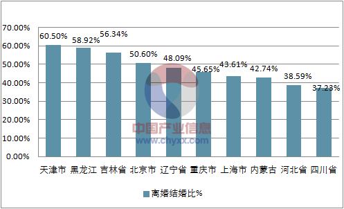 甘肃省人口2017总人数_甘肃省人口分布图片(2)