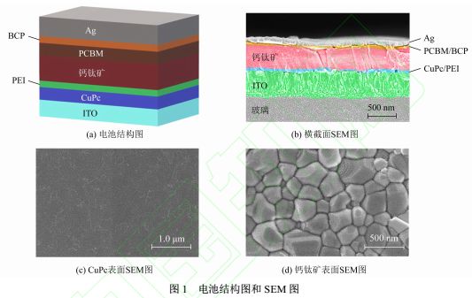 为了进一步分析钙钛矿在cupc表面的成膜质量,采用原子力显微镜(afm)