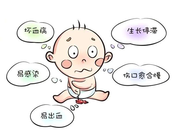                     原创            宝宝缺乏维生素会怎样