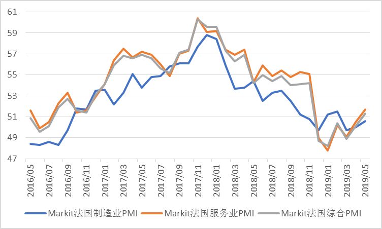 一季度日本gdp环比下降_日本三季度GDP环比下降0.3 住房投资一年多首现回升(3)