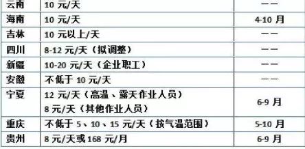 硕士工资一般是多少钱一个月 5a7b938502354eafb6d39f668ce03093.jpeg