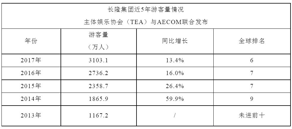 加大宏观经济总量调节_宏观经济(3)