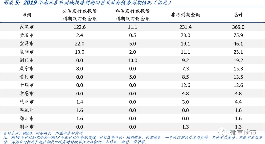 湖北省各县人口数_江西各县人口和面积排行榜,2015版新鲜出炉的哦