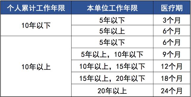 城镇人口平均寿命_中国人均寿命是多少世界排名历年增长图,中国城市人均寿命