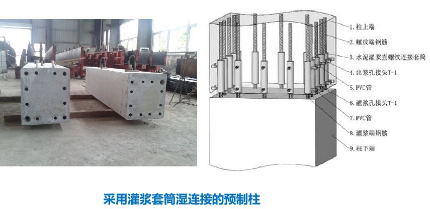 【干货满满】常见的装配整体式混凝土结构体系有哪些?看看这篇够不够全!