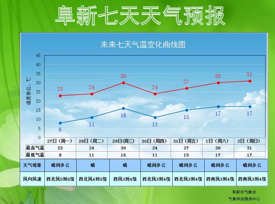 葫芦岛和铁岭GDP_辽宁葫芦岛市2018年GDP已出,拿到河北省可排名第几(3)