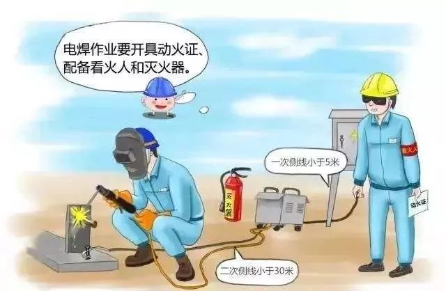 6.在没有安全防护的情况下进行切割,焊接,防水施工等动火作业.