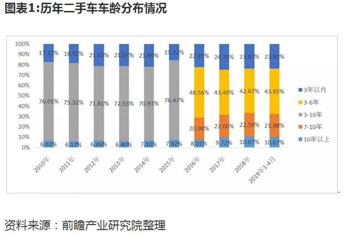 华为给深圳交多少税多少gdp_若对深圳GDP贡献最大的华为跑了 深圳房价会跌吗(3)