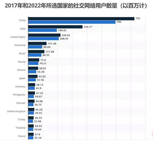 全球经济总量有多少亿_骆家辉有多少亿美金(3)