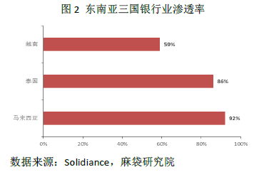 2019越南经济情况_...的2019年越南银行业活动(Banking Vietnam )将于2019年5月30日...(2)