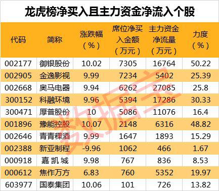 奖金超小国全年gdp_2016年国内生产总值达744127亿元 比上年增长6.7(2)