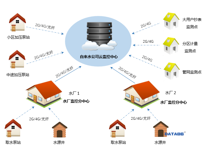 6ed62999adcf446790b3c09990bfc6bd.png
