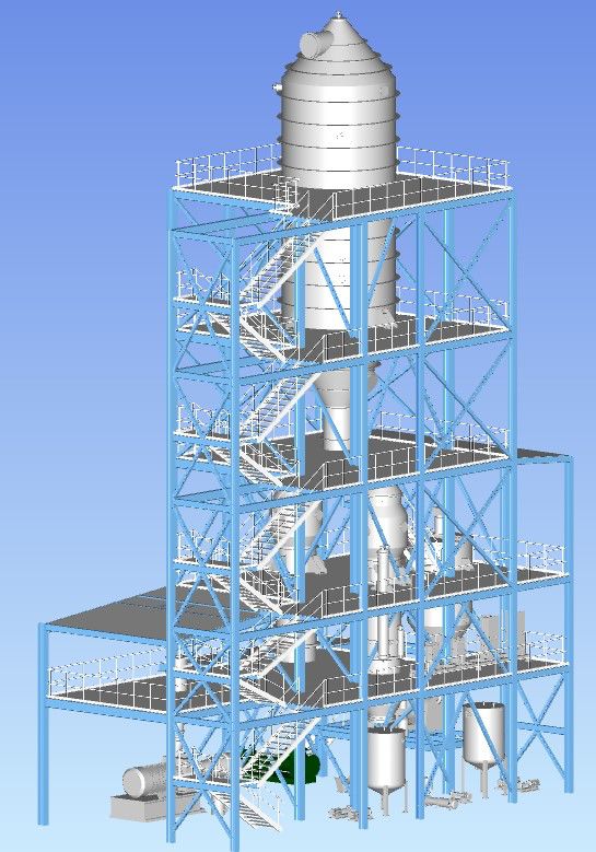 空气液化的原理_液化空气焊接车设计模型(2)