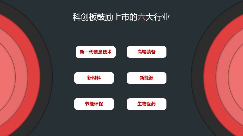 2019经济背景_社科院经济蓝皮书 预计2019年GDP增长6.4