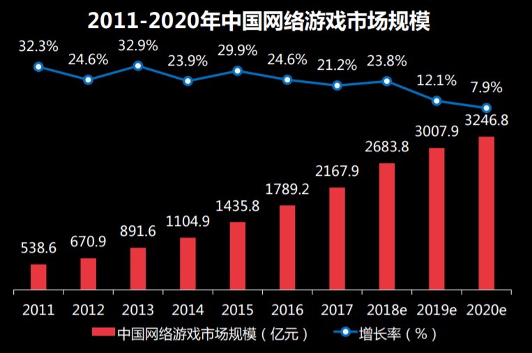 人口增长视频_全球人口增长问题视频下载和全球人口增长问题精品课程在线学(2)