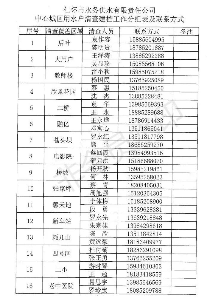 人口数据不完善_大数据图片(3)