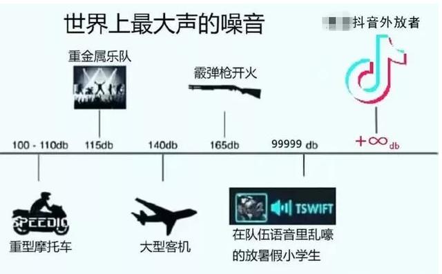 人均抖音外放_抖音图片