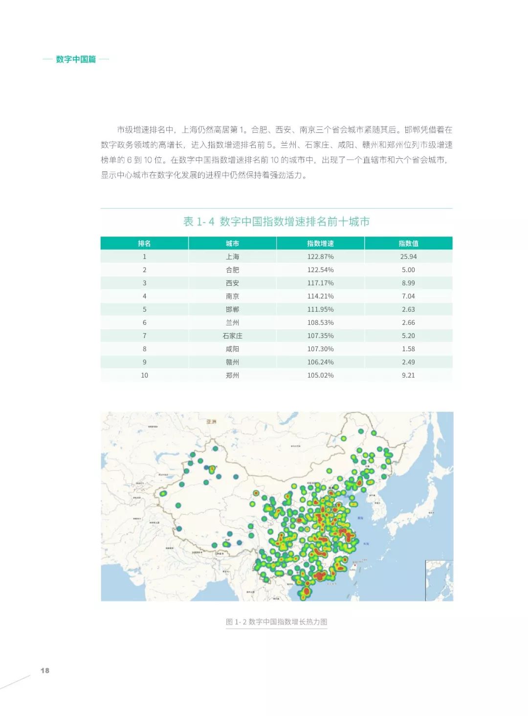 2019年我国经济发展_2019中国(西安)数字经济创新创业高峰论坛举办-大西安数字经济发...(2)