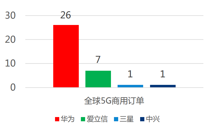 国内三大产业gdp_下一个马云,是能帮中国人打发无聊的人(3)