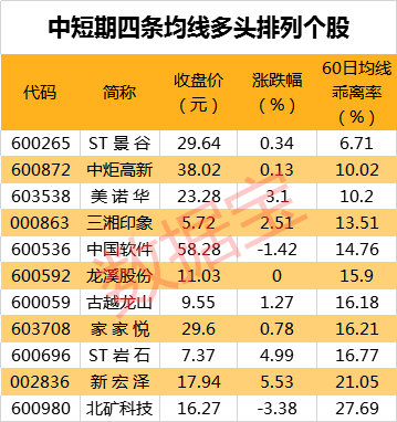 奖金超小国全年gdp_2016年国内生产总值达744127亿元 比上年增长6.7