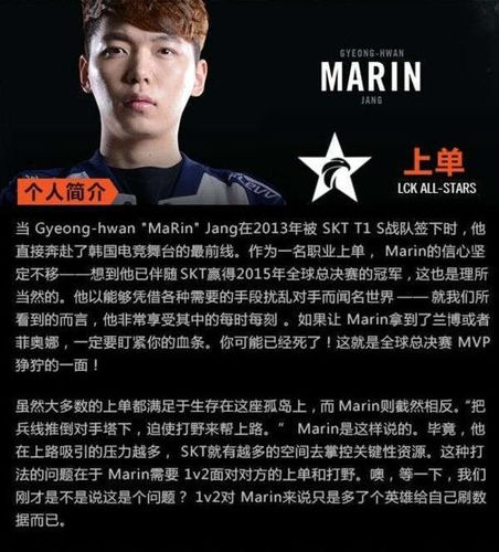 一个颜值与技术并存的男人前skt上单选手marin