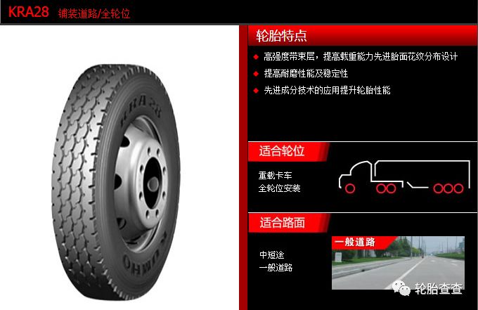 锦湖商用卡客车轮胎产品系列
