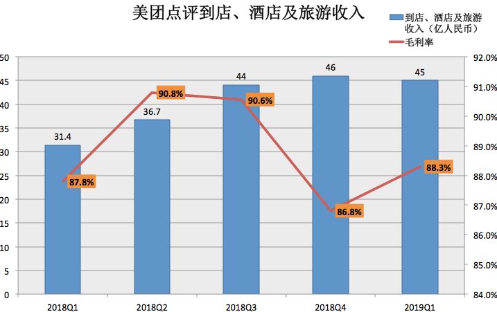 市值为什么不能和GDP直接比_世界GDP五强过去24年上市公司市值