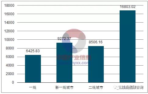 广东外来人口减少_2016春运预测 全国十大 魔鬼 路段(2)