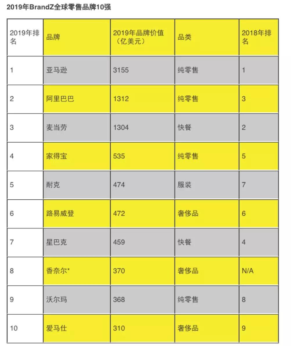 世界过亿人口国家排名_经济发展阶段人口观探讨5700字 毕业论文网(3)