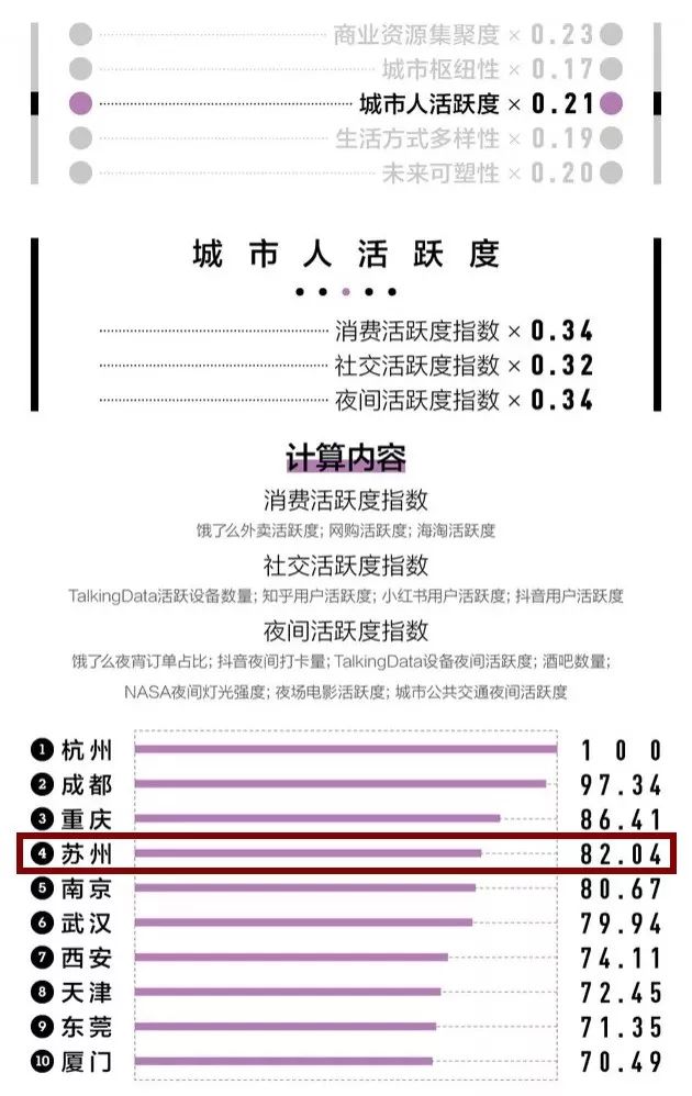 2019全球人口排名前十位_人口普查