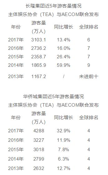 2019年我国经济变化_易观发布 2019年中国产品创业生存指南 ,聚焦创新创业精益成长