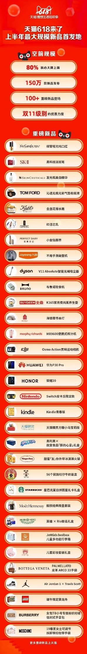 上天猫买新品将成今年618新潮流 这100款最为重磅 九九热这里只有精品视频