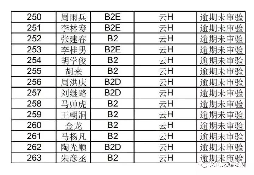 文山市沈姓人口_文山市图片